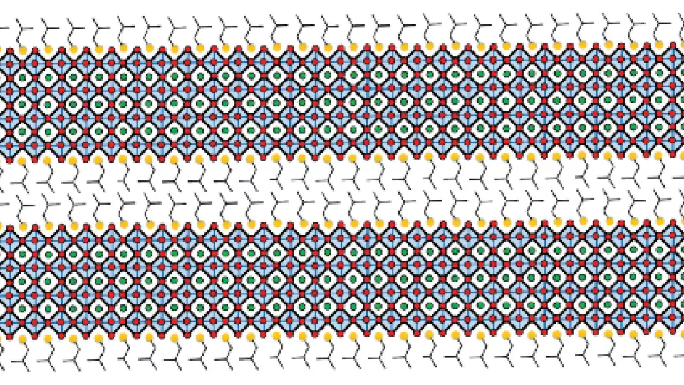 The illustration shows sheets of perovskite, side view. The coloured pattern represents perovskite and the grey lines symbolise the water-repelling surfaces.