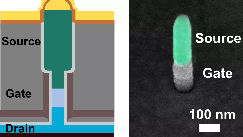 Smart transistor