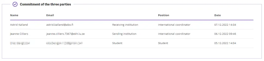 Screenshot from SoleMove - Commitment three parties. Photo